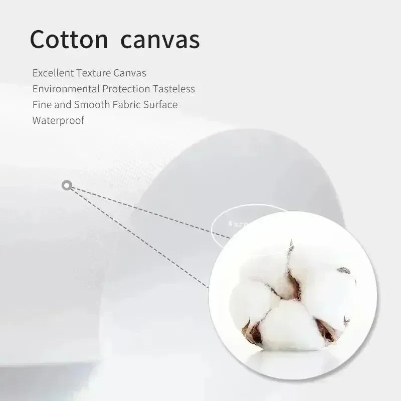 Sexy Cyberpunk City Girl Poster Abstract Beautiful